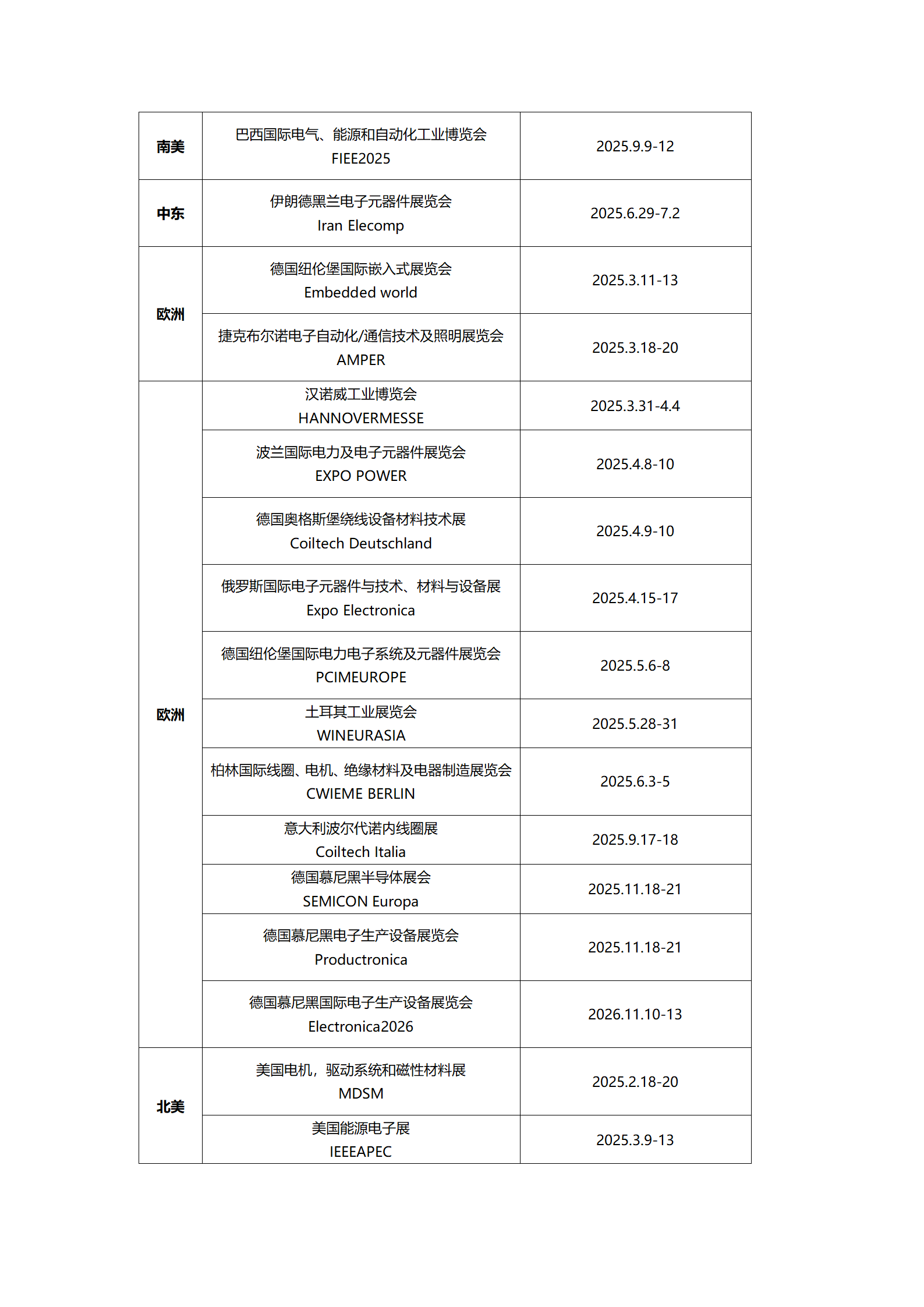 发帖2025展会信息(6)_02