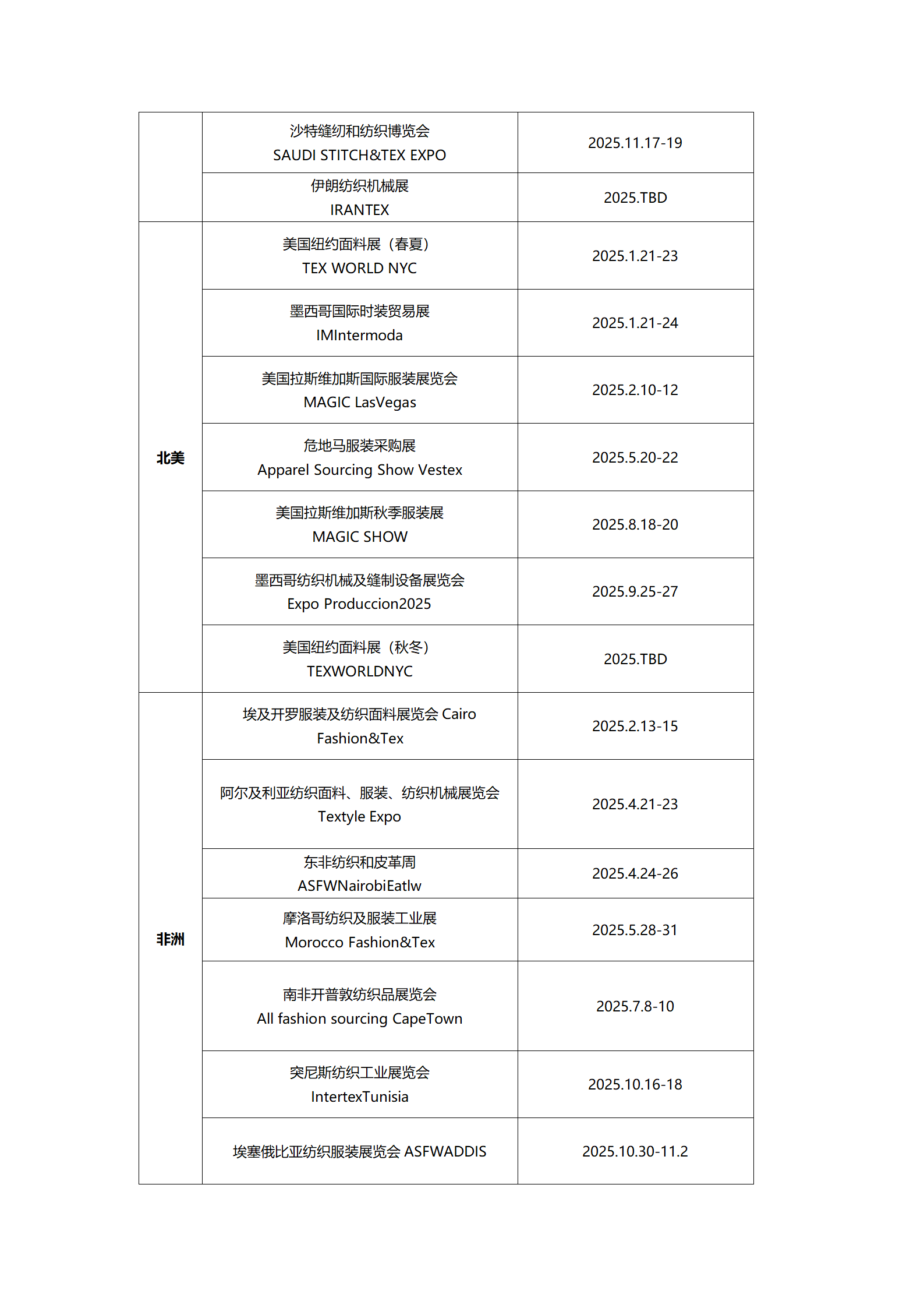 发帖2025展会信息(6)_08