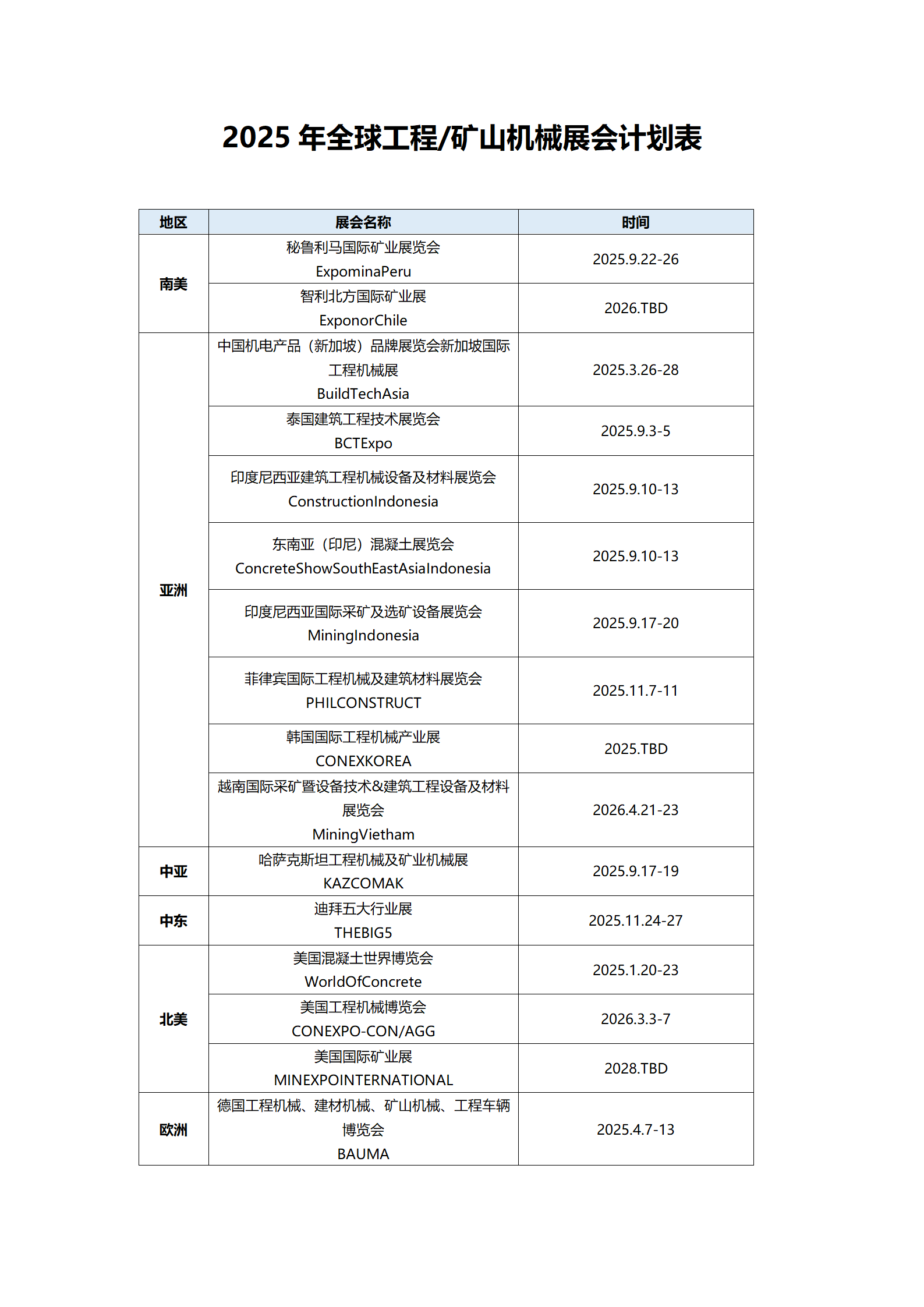 发帖2025展会信息(6)_10