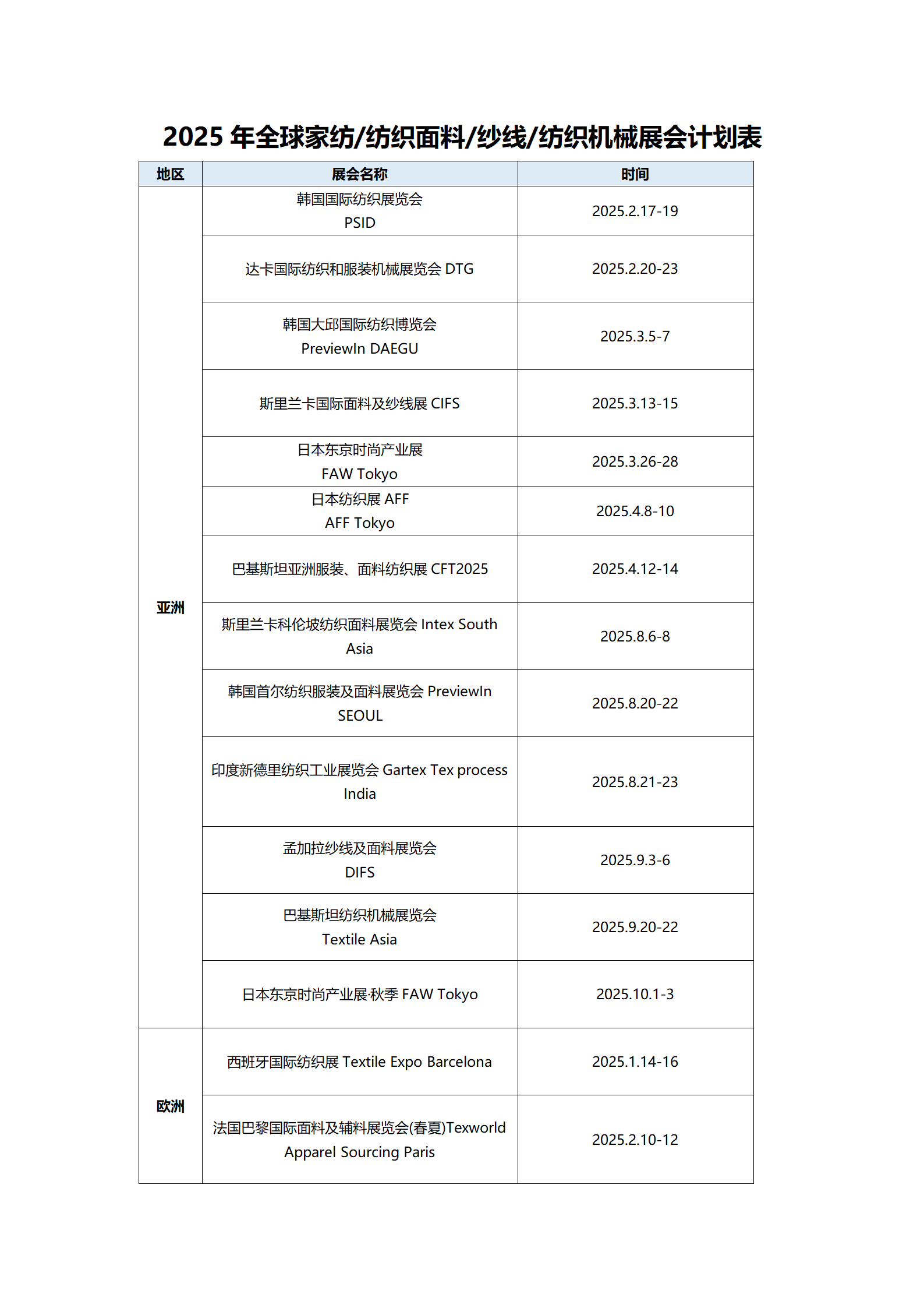 发帖2025展会信息(6)_06