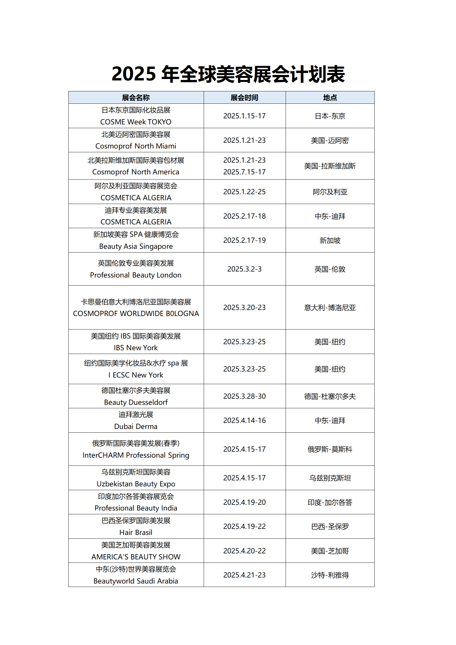 发帖2025展会信息(6)_32