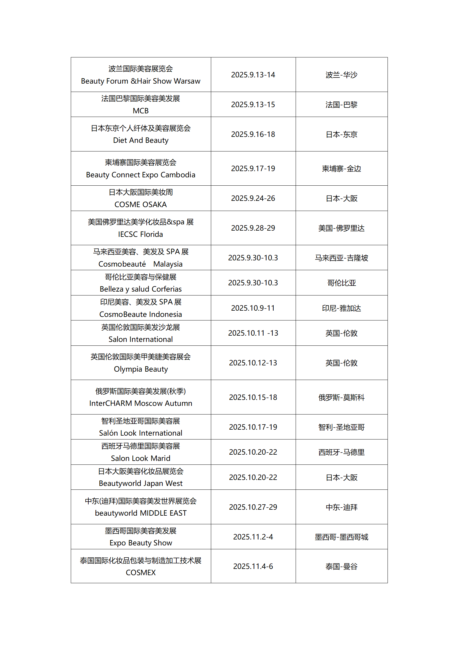 发帖2025展会信息(6)_34