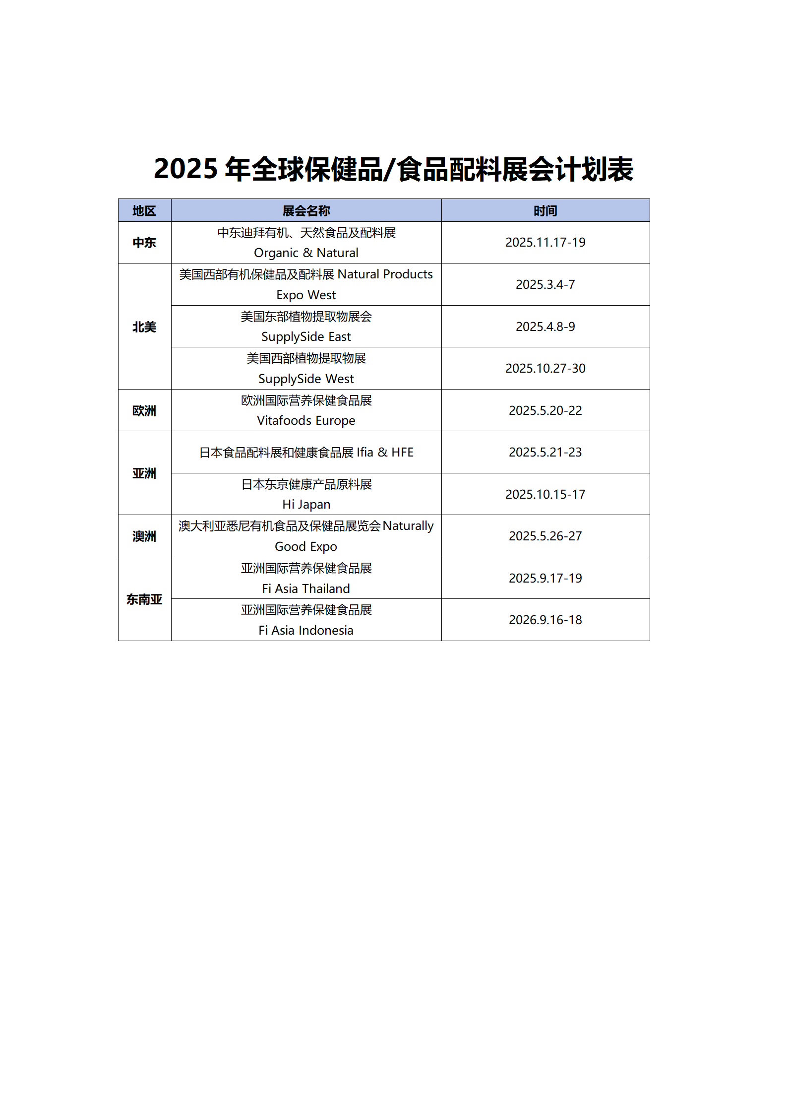 发帖2025展会信息(6)_38