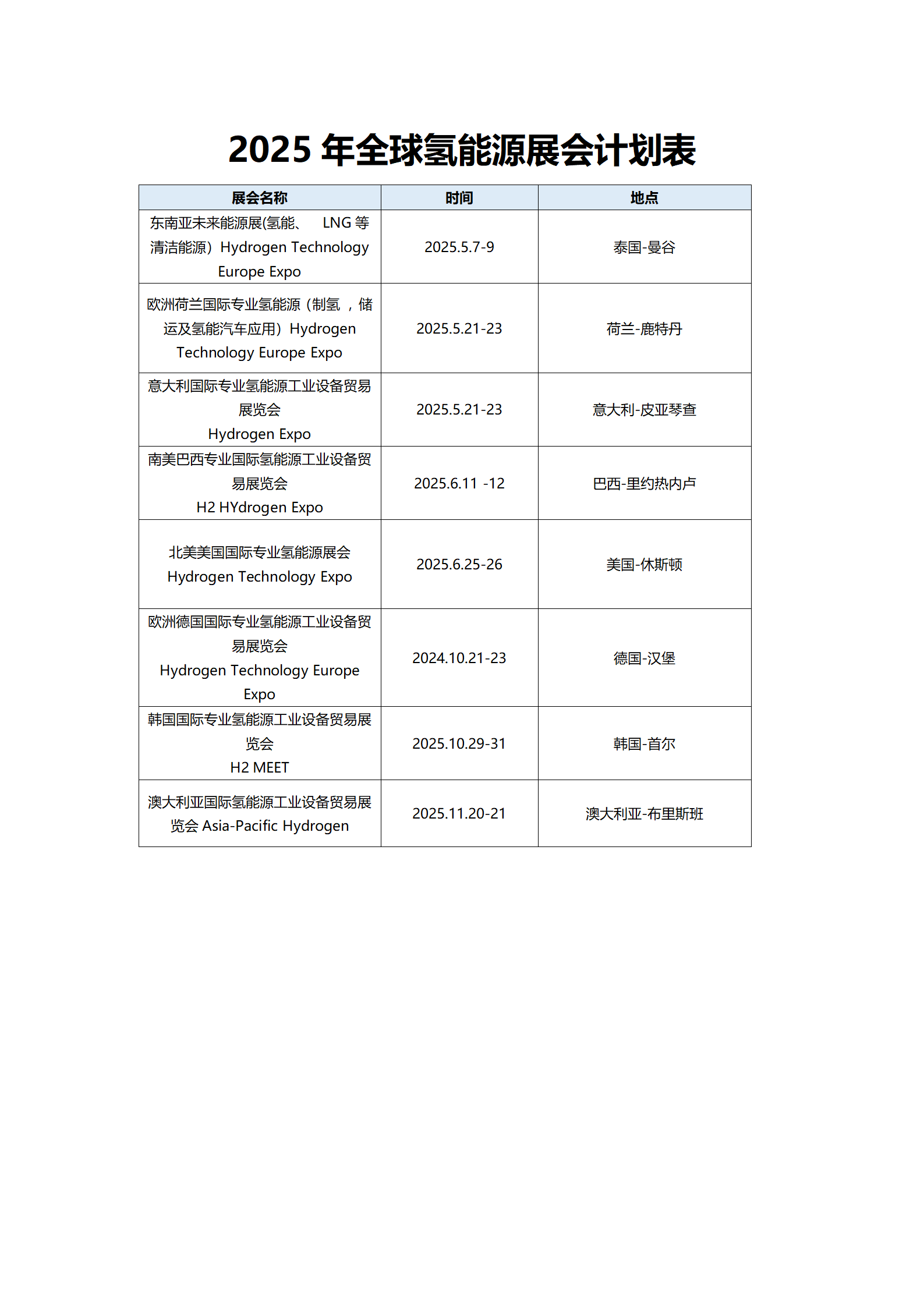 发帖2025展会信息(7)_01