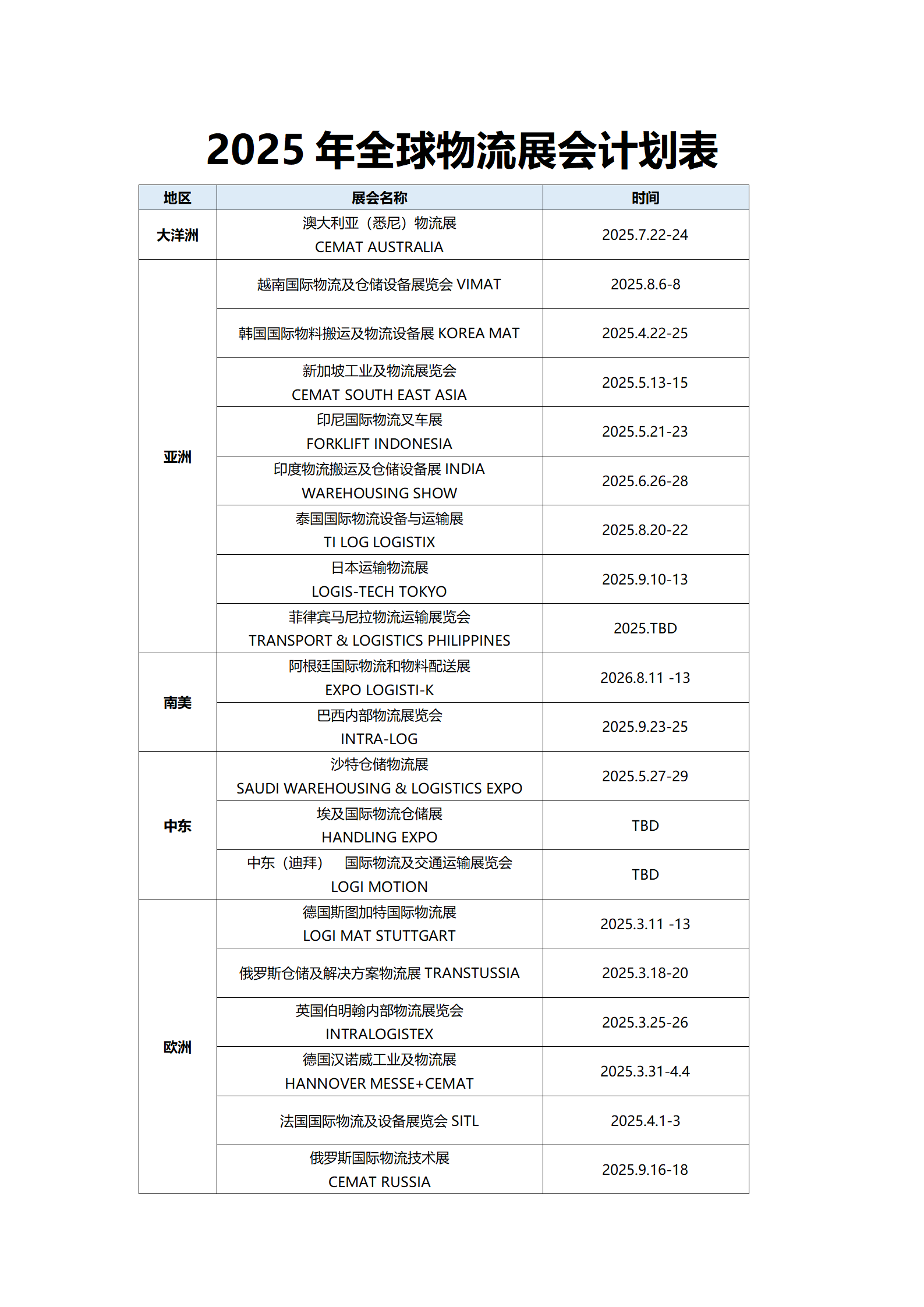 发帖2025展会信息(7)_09