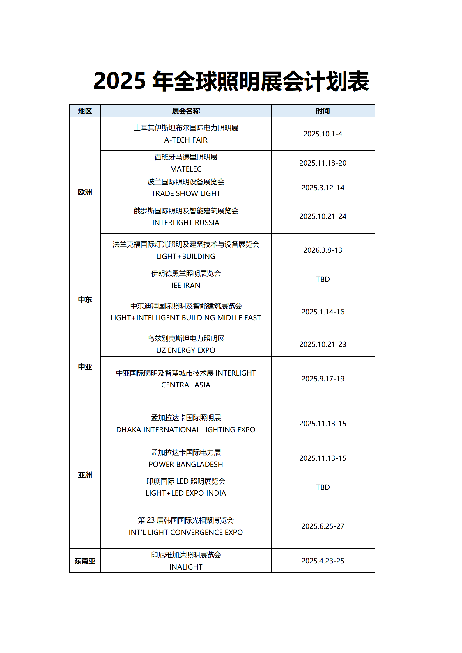 发帖2025展会信息(7)_11