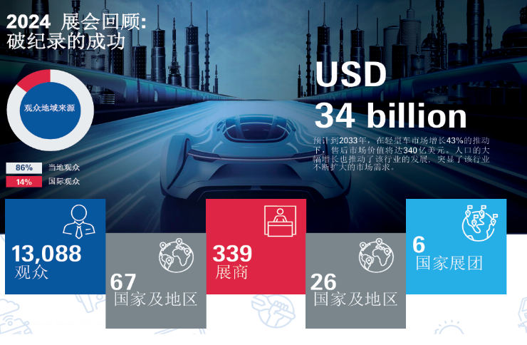 ba628898cd33242d172f17d570c2dd53 ba628898cd33242d172f17d570c2dd53